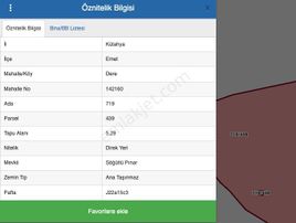 Kütahya Emet Dere Yatırımlık Fırsat Satılık Arazi Tarla