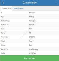 Rw Nefes' Ten Karaağaç' Ta Artur Yolu Üzeri Satılık Arsa
