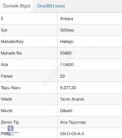 Gölbaşı Halaçlı'da İmara Yakın Yola Cepheli Satılık Tarla