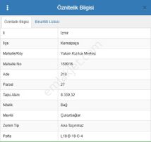 Kemalpaşa Yukarıkızılca Villalar Bölgesi 8.5dönm Evi Olan Çiflik
