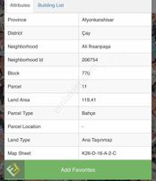 Çay Merkez Orta Mah Satılık Komple Satılık Ev Ve Garajı