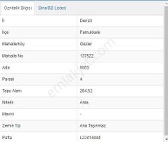 Akkonak Gayrimenkulden Pamukkale Gözlerde Satılık 793 M2 Arsa