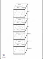 Atakum Aziz Işık Bulvarına 5.parsel Satılık 5 Kat İmarlı Arsa