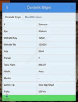 Taflan' Da 4 Kat İmarlı Arsa