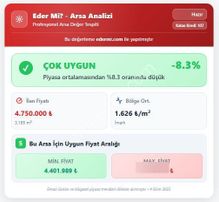 Bodrum Sazköy Su Sorunu Yok, Yola Yakın 3185 M² Tarım Arazisi