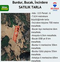 Antalyaya Komşu, Yol Cepheli, Yatırımlık Fırsat Arazi-7.614 M²