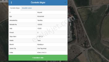 Acill Kocasinan Yemliha Mah. Yola Sıfır 3.550 M2 Satılık Tarla