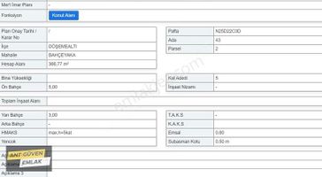 Semt Polikliniği 100 Metre Arkasında Tam Kare 367 M2 Arsa