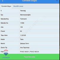 Remax Lavanda'dan Türkmenlide 1200 M2 Satılık Tarla