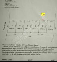 Unçukurunda Göl Manzaları Satılık Tarla