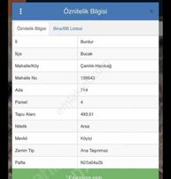 Burdur Bucak Çamlık'da Villa İmarlı Satılık 493m2 Arsa