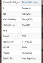 Balıkesir Organize Sanayiye Yakın Satılık Tarla