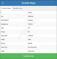 Turyap Çiftlikköy Ofisinden İlyasköy De Satılık Tarla