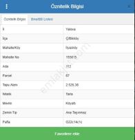 Turyap Çiftlikköy Ofisinden İlyasköy De Satılık Tarla