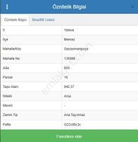 Yalova Merkez Gop Full Deniz Manzaralı Satılık Arsa