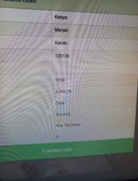 Meram Kavak Ta Ve Akören Ağalar Da Mustaki Satılık Tarla