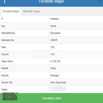 7 Yaşında Bakımlı Ceviz Bahçesi Uygun Fiyat İle Satılıkkk