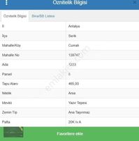 Müstakil 465 M2 Arsa Kelepir Fiyat