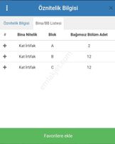 Kırklareli Merkez Eriklice De 346 Mt. Villa İmarlı Arsa