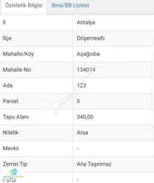 Döşemealtı Aşağıoba'da 340 M2 Satılık Arsa