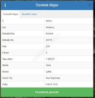 Acil Satılık Yatırımlık Tarla Cezaevi Yakını 1.266 M2