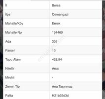 Hakimiyet Caddesinde Yeni Diş Hastanesi Karşısı Satılık Arsa