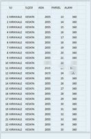 Kırıkkale'de Merkezi Konumda Fırsat Satılık Arsa