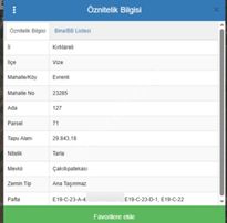 Kırklareli Vize'de Evrenli Köyü Yerleşime Komşu 300m2 Acil Stlk