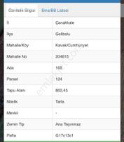 Kavakköy De Atabey Emlaktan Nehir Kenarı Hobi Bahçesi