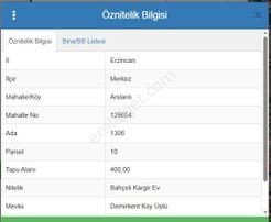 Remax Dem'den Kazımkarabekir Mahallesinde 3 Kat İmarlı Arsa