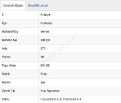 Kumluca, Yenice'de, Yola Cephe, Satılık 835m2 İmarlı Arsa