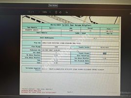 Tuğra'dan Havuzlar Mahallesinde 207 M2 Tek Tapu Arsa