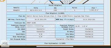 Güney'den Gemlik Full Deniz Manzaralı Vılla Ve Konut İmarlı Arsa