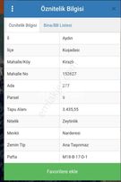 Kuşadası Kirazlı'da Satılık Tek Tapu Tarla