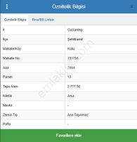 Cadde Üzeri Yatırımlık Arsa