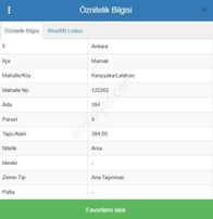 Sahibinden Müstakil Tapulu - Villa İmarlı Satılık Arsa