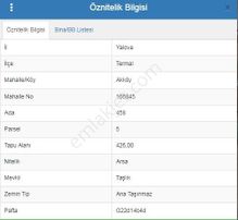 Termal Akköyde Muhteşem Doğa Manzaralı 426 M2 Arsa