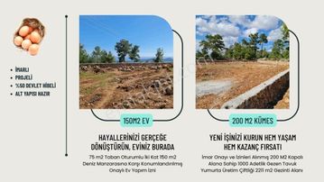 Sahibinden Denize Yakın 5 Dönüm İmarlı Projeli Satılık Çiftlik Evi Arazisi