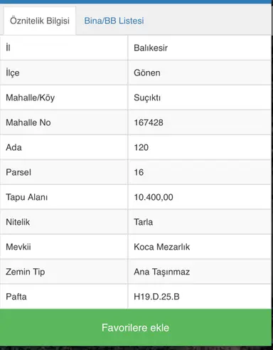 Balıkesir Gönen’de Satılık Tarla