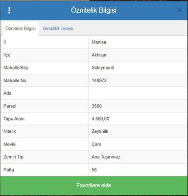 Manisa Akhisar Süleymanlı Mahallesinde Satılık Yola Sıfır Zeytinlik