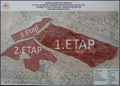 Kadıköy Fikirtepe Kentsel Dönüşüm Bölgesinde Satılık Arsa