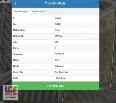 Lobby Fortis'ten Buldan Oğuz' Da 5.303 M2 Satılık Tarla Lobby Fortis'ten Buldan Oğuz' Da 5.303 M2 Satılık Tarla