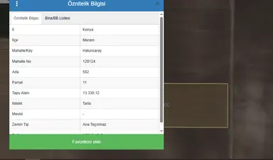 Konya Hatunsaray'da Satılık Yatırımlık Tarla