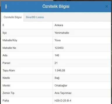 Yenimahalle Yuva Köy'de 523 M² Hisseli Tarla