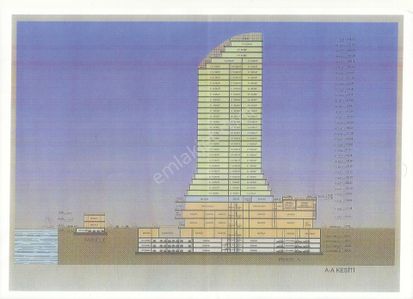 Arsa-Konut+Ticaret Alanı