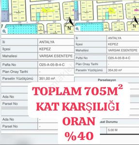Arsa-Konut İmarlı