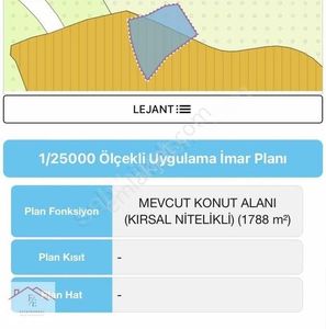 Arsa-Konut İmarlı
