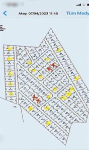 Arsa-Bağ & Bahçe
