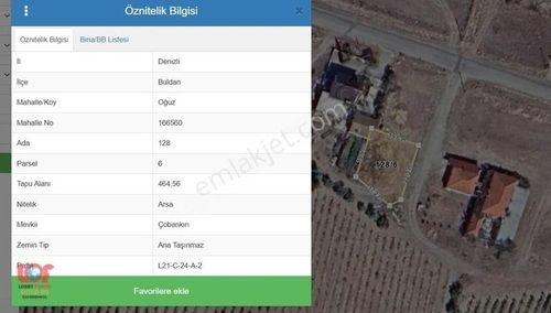 Arsa-Konut İmarlı