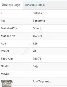 Arsa-Bağ & Bahçe